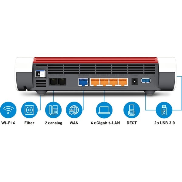 Avm Fritz Box Fiber Router