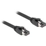 DeLOCK Netzwerkkabel RJ-45 Cat.8.1 S/FTP, bis 40 Gbps schwarz, 25cm