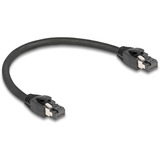 DeLOCK Netzwerkkabel RJ-45 Cat.8.1 S/FTP, bis 40 Gbps schwarz, 25cm