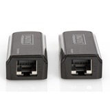 Digitus Mini HDMI Extender Set, HDMI Verlängerung 