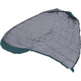 Easy Camp Schlafsack Raven I Mummy 5°C petrol, Modell 2025