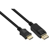 Good Connections Anschlusskabel DisplayPort 1.2 an HDMI 1.4b schwarz, 2 Meter 