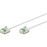 goobay Ultraflexibles Cat.8.1 Patchkabel slim, U/FTP weiß, 2 Meter, extrakurze Stecker