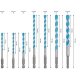Bosch Expert HEX-9 MultiConstruction Bohrer-Satz, 7-teilig Ø 5 / 5,5 / 6 / 7 / 8 / 10mm