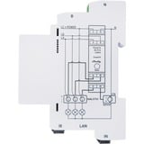 Shelly Pro 3EM-3CT63, 0%, Messgerät weiß, 0% MWST, Energiemessung für PV-Anlagen