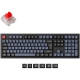 K10 Pro, Gaming-Tastatur