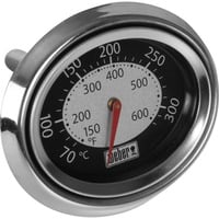 Deckelthermometer für Q 3000 / Q 3200, Ersatzteil