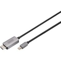 Adapterkabel mini DisplayPort > HDMI 8K