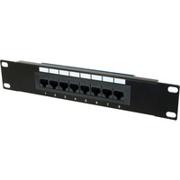 Cat.5e Patch Panel, Patchpanel