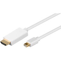 Adapterkabel Mini DisplayPort > HDMI