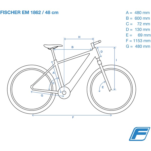 Fischer Fahrrad Em 1862.1